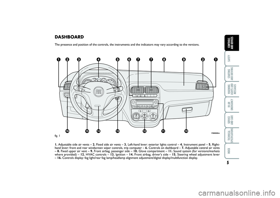 FIAT PUNTO 2014  Owner handbook (in English) DASHBOARDThe presence and position of the controls, the instruments and the indicators may vary according to the versions.
1.Adjustable side air vents – 2.Fixed side air vents – 3.Left-hand lever: