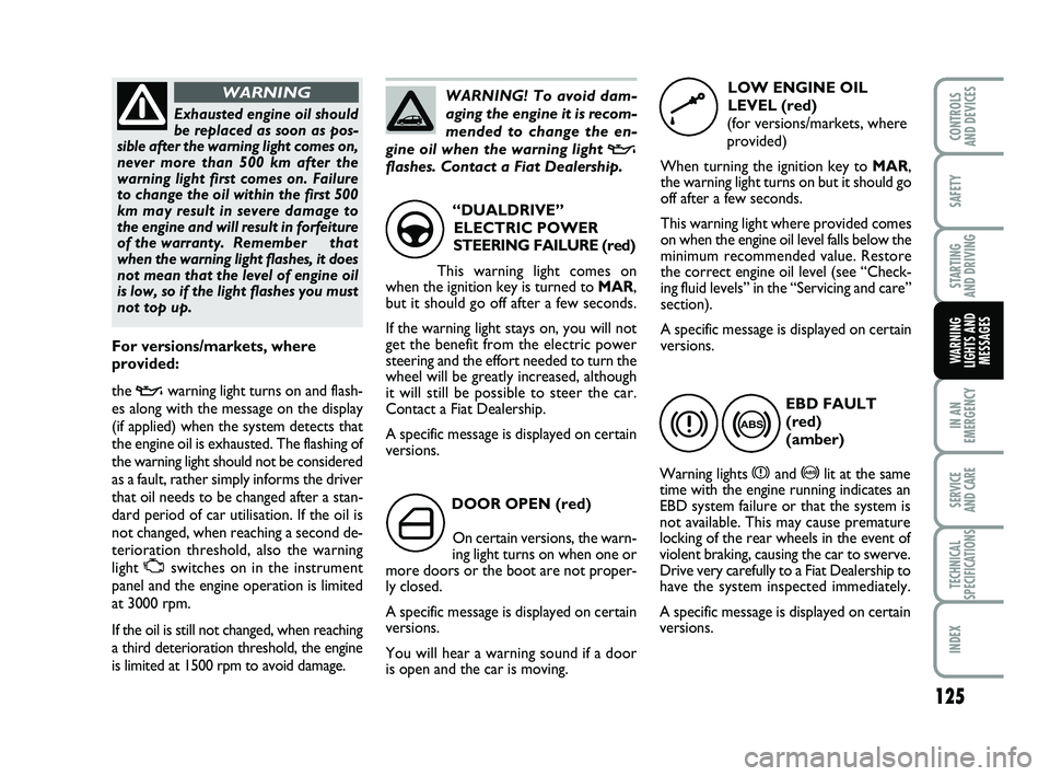 FIAT PUNTO 2016  Owner handbook (in English) 125
SAFETY
STARTING 
AND DRIVING
IN AN
EMERGENCY
SERVICE 
AND CARE
TECHNICAL
SPECIFICATIONS
INDEX
CONTROLS 
AND DEVICES
WARNING
LIGHTS AND MESSAGES
DOOR OPEN (red)
On certain versions, the warn-
ing l