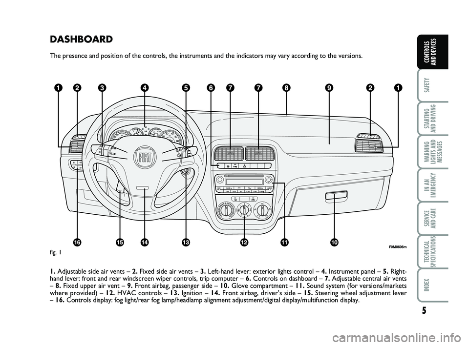 FIAT PUNTO 2017  Owner handbook (in English) DASHBOARD
The presence and position of the controls, the instruments and the indic\
ators may vary according to the versions.
1.Adjustable side air vents –  2.Fixed side air vents –  3.Left-hand l