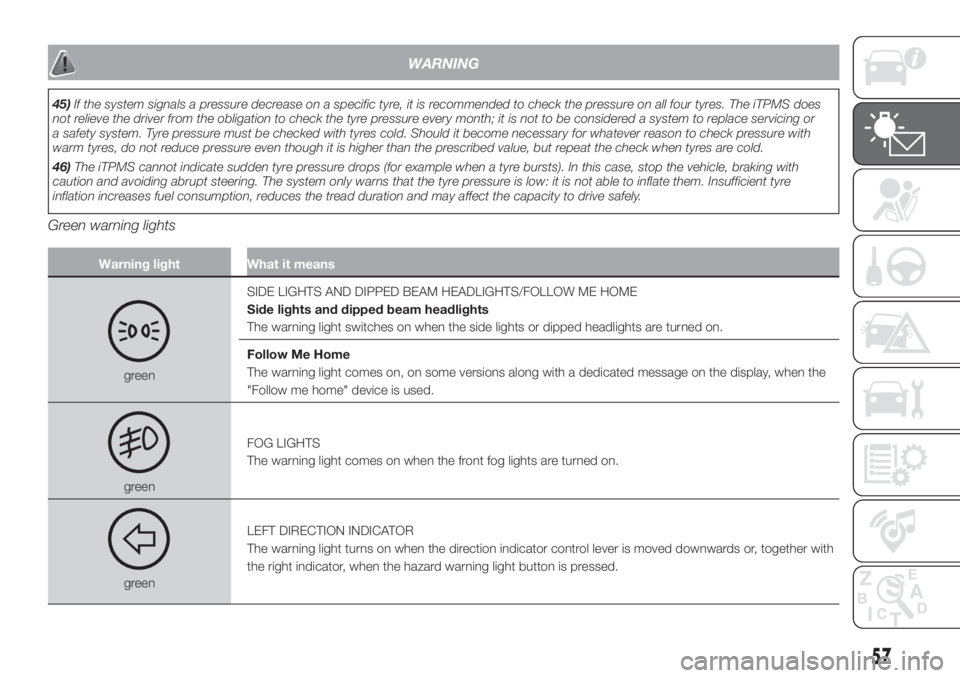 FIAT 500 2019  Owner handbook (in English) WARNING
45)If the system signals a pressure decrease on a specific tyre, it is recommended to check the pressure on all four tyres. The iTPMS does
not relieve the driver from the obligation to check t