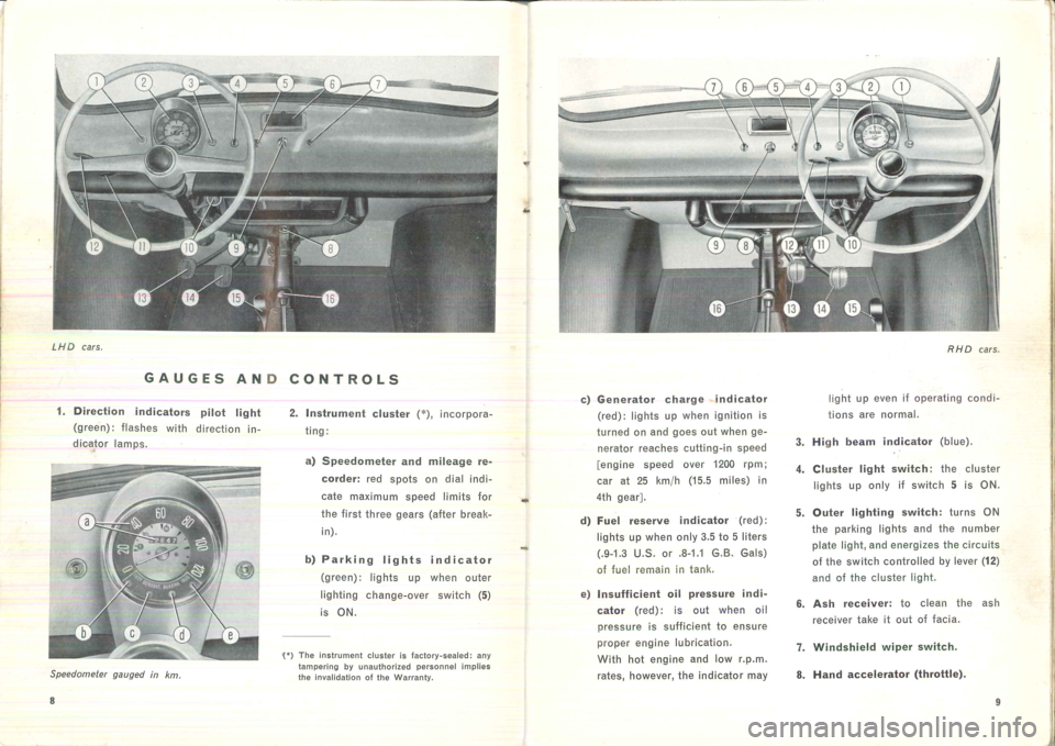 FIAT 500 1970 1.G Instruction Manual 