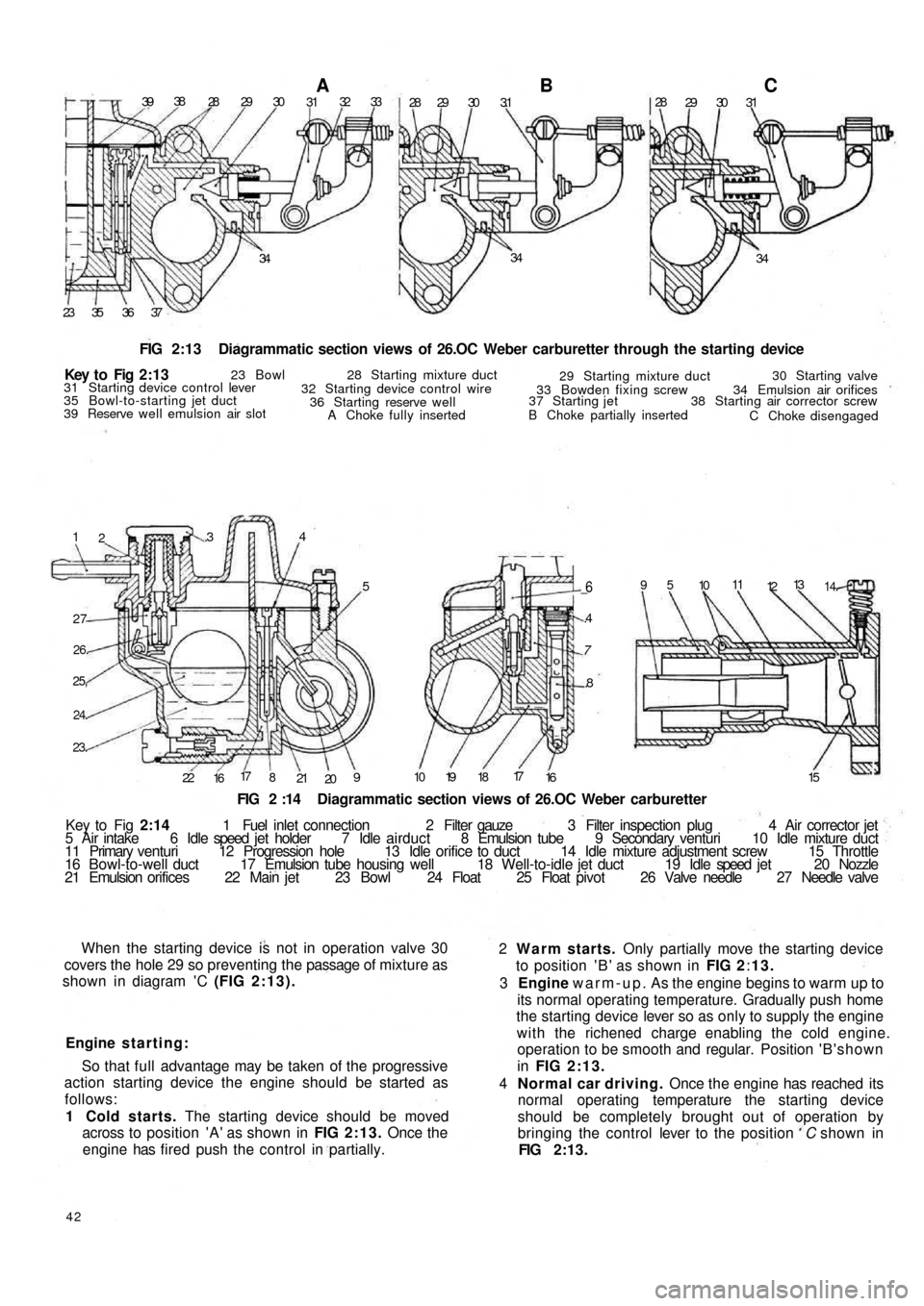 FIAT 500 1969 1.G Owners Guide 3938
28 29 30A3132 33
28 29 30 3.1B28
29 30 31C
34 34
34
37 36 35 23
FIG 2:13  Diagrammatic section views of 26.OC Weber carburetter through the starting device
1
2.34
5
27
26.
25,
24.
23.
22
1617
8
2