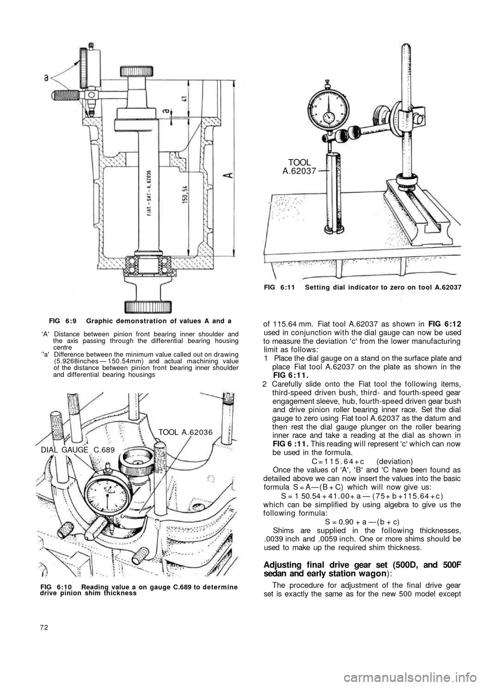 FIAT 500 1972 1.G Workshop Manual FIG 6:9  Graphic demonstration of values A and a
A Distance between pinion front bearing inner shoulder and
the axis passing through the differential bearing housing
centrea Difference between the