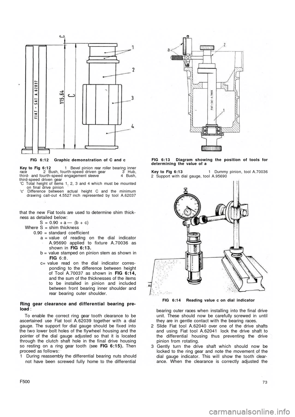 FIAT 500 1972 1.G Workshop Manual FIG 6:12 Graphic demonstration  of C and c
Key to Fig 6:12 1 Bevel pinion rear roller bearing inner
race 2 Bush, fourth-speed driven gear 3 Hub,
third- and fourth-speed engagement sleeve 4 Bush,
third
