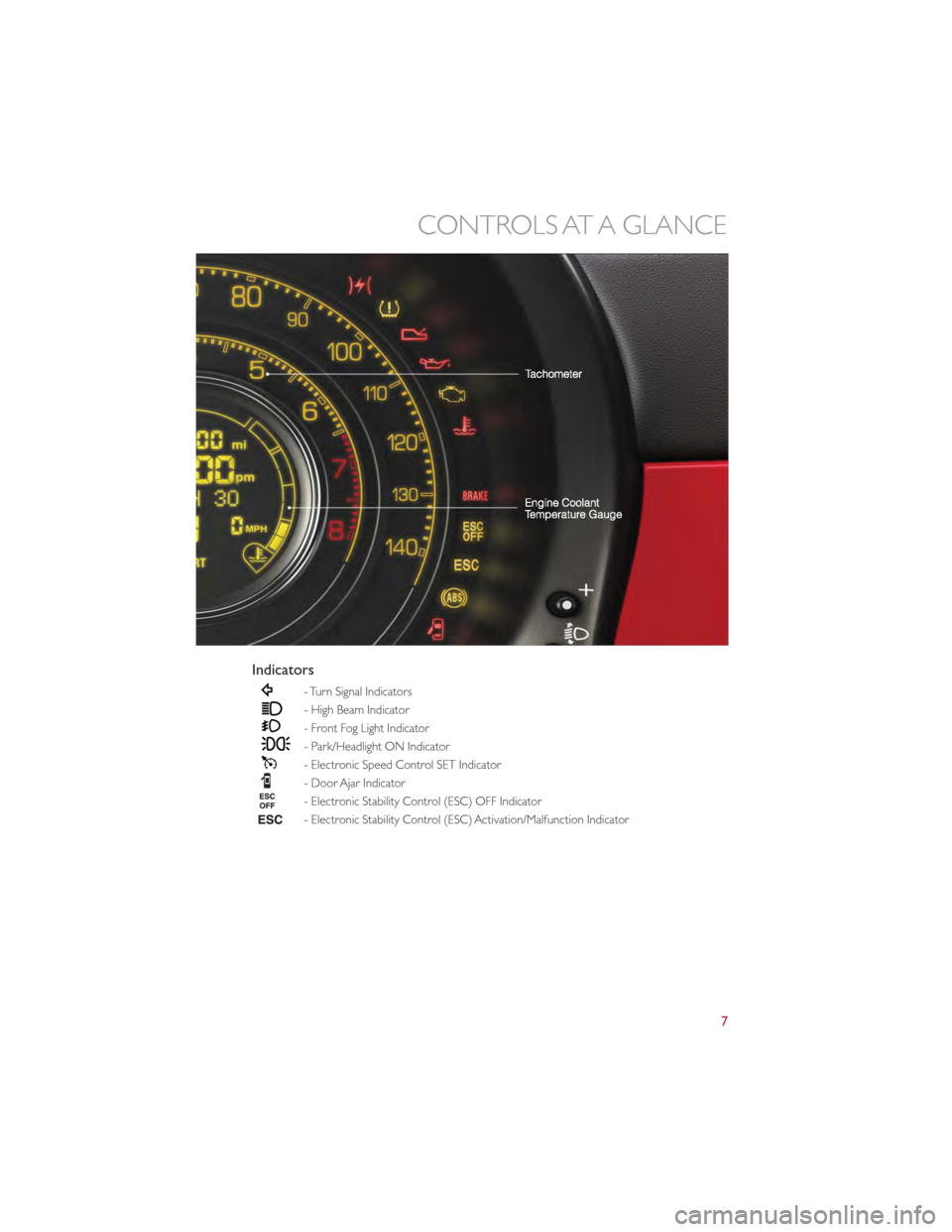 FIAT 500 GUCCI 2012 2.G User Guide Indicators
- Turn Signal Indicators
- High Beam Indicator
- Front Fog Light Indicator
- Park/Headlight ON Indicator
- Electronic Speed Control SET Indicator
- Door Ajar Indicator
- Electronic Stabilit