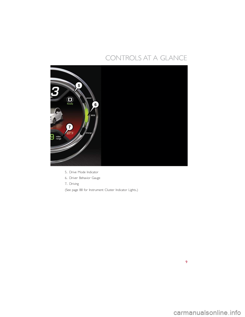FIAT 500E 2016 2.G User Guide 5.Drive Mode Indicator
6.Driver Behavior Gauge
7.Driving
(See page 88 for Instrument Cluster Indicator Lights.)
CONTROLS AT A GLANCE
9 
