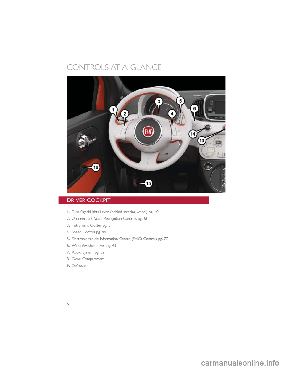 FIAT 500E 2016 2.G User Guide DRIVER COCKPIT
1.Turn Signal/Lights Lever (behind steering wheel) pg.40
2.Uconnect 5.0 Voice Recognition Controls pg.61
3.Instrument Cluster pg.8
4.Speed Control pg.44
5.Electronic Vehicle Information