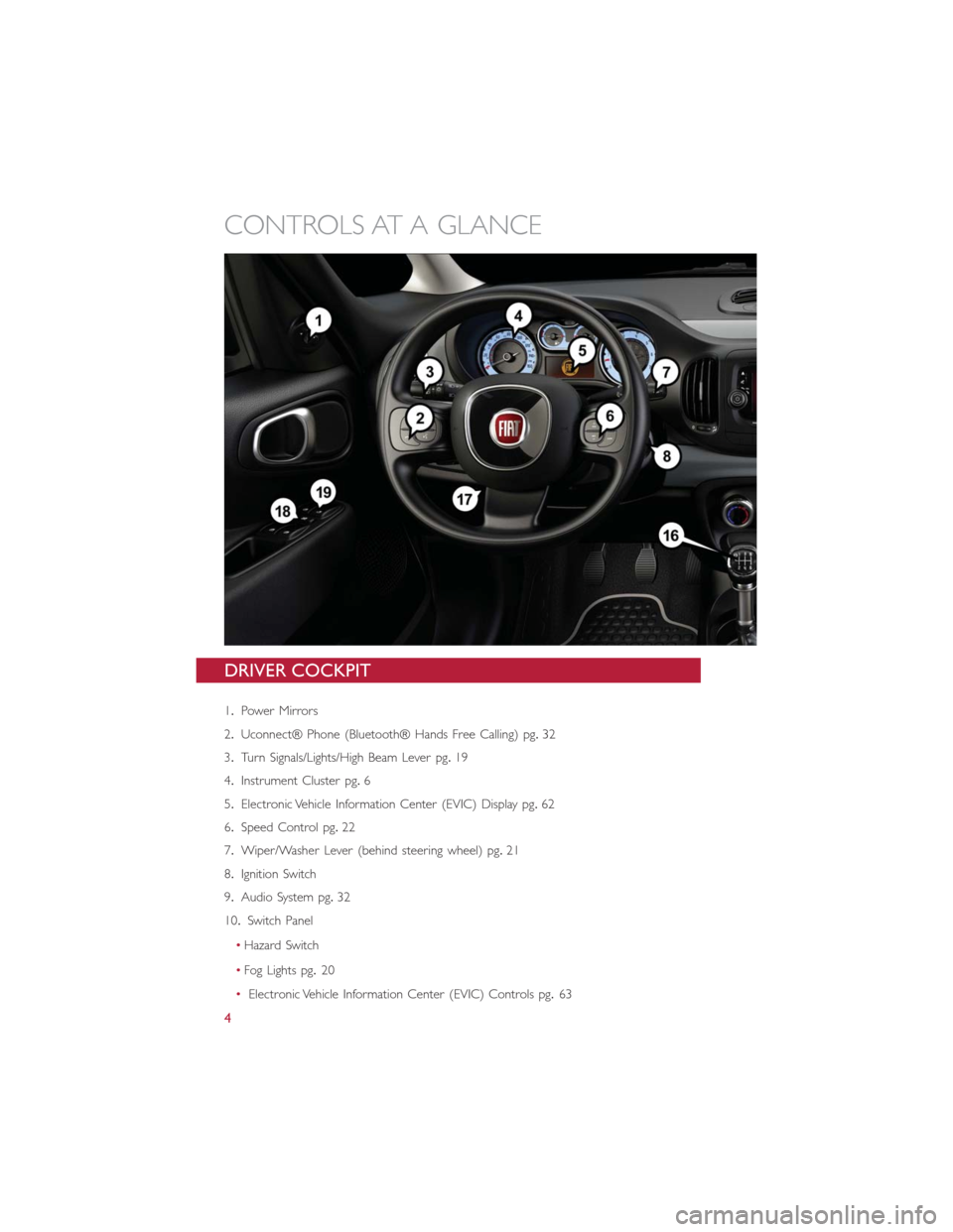 FIAT 500L 2014 2.G User Guide DRIVER COCKPIT
1.Power Mirrors
2.Uconnect® Phone (Bluetooth® Hands Free Calling) pg.32
3.Turn Signals/Lights/High Beam Lever pg.19
4.Instrument Cluster pg.6
5.Electronic Vehicle Information Center (