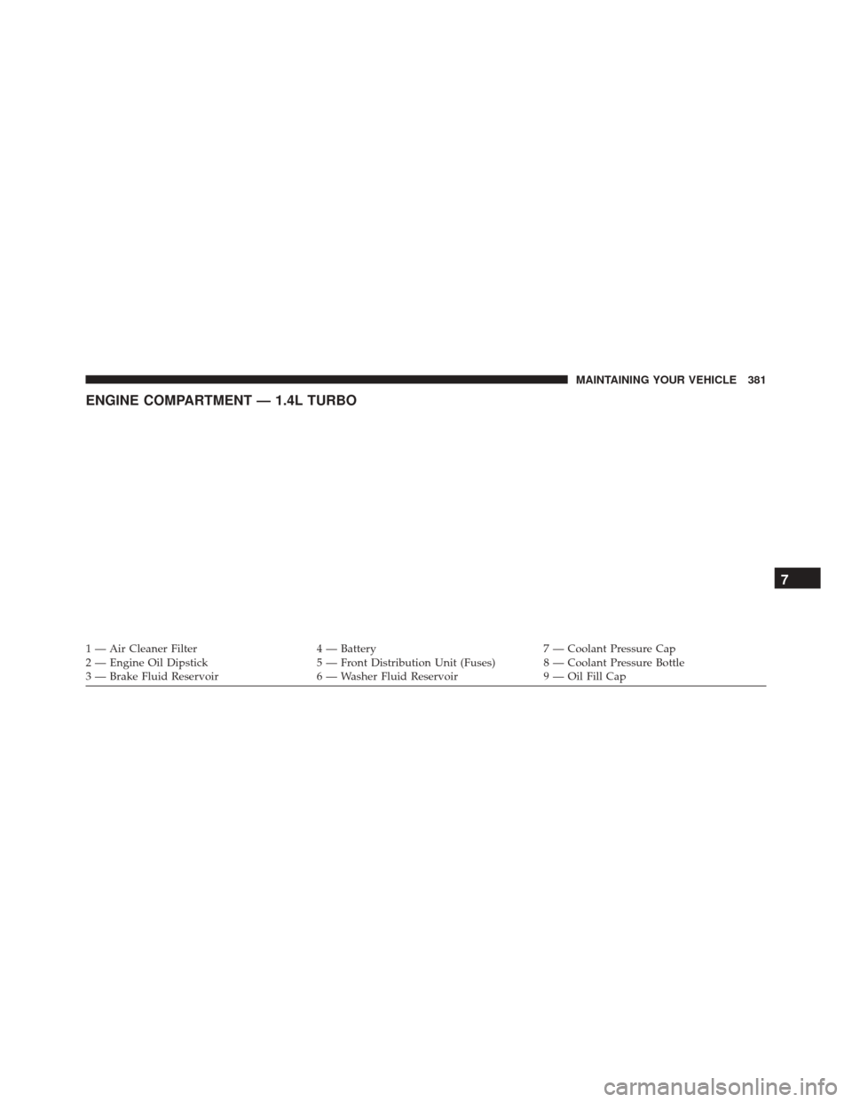 FIAT 500L 2016 2.G Owners Manual ENGINE COMPARTMENT — 1.4L TURBO
1 — Air Cleaner Filter4 — Battery7 — Coolant Pressure Cap
2 — Engine Oil Dipstick 5 — Front Distribution Unit (Fuses) 8 — Coolant Pressure Bottle
3 — Br