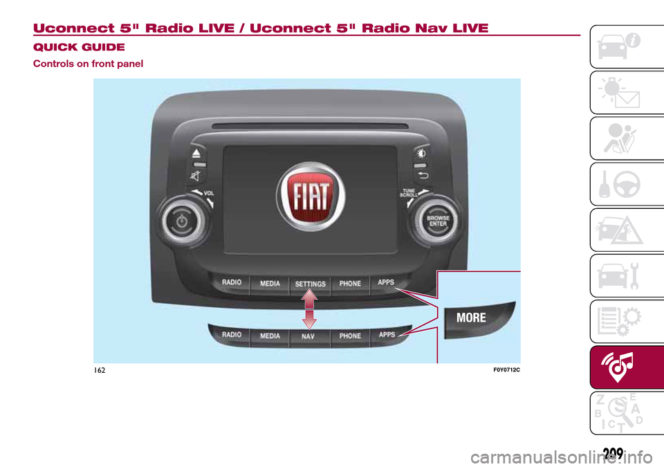 FIAT 500L LIVING 2016 2.G Owners Manual Uconnect 5" Radio LIVE / Uconnect 5" Radio Nav LIVE.
QUICK GUIDE
Controls on front panel
162F0Y0712C
209 