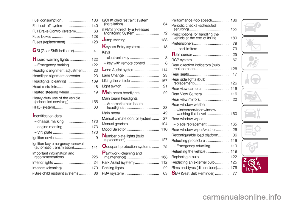FIAT 500X 2015 2.G Owners Manual Fuel consumption .......................... 186
Fuel cut-off system......................... 140
Full Brake Control (system) ............. 68
Fuse boxes .................................... 128
Fuses 