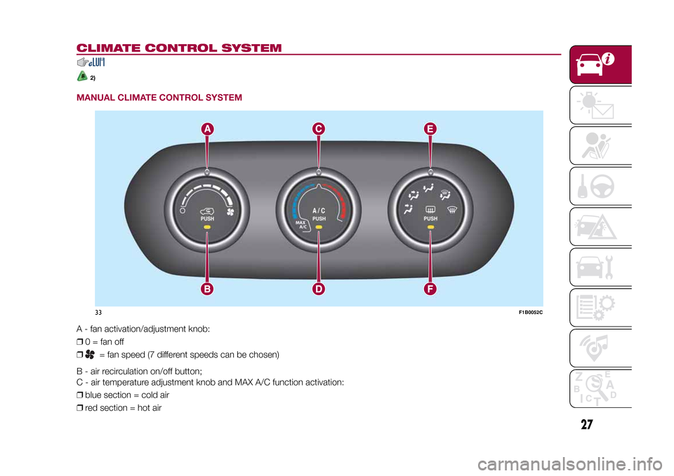 FIAT 500X 2015 2.G Owners Manual CLIMATE CONTROL SYSTEM
2)
MANUAL CLIMATE CONTROL SYSTEMA - fan activation/adjustment knob:
❒0 = fan off
❒
= fan speed (7 different speeds can be chosen)
B - air recirculation on/off button;
C - ai