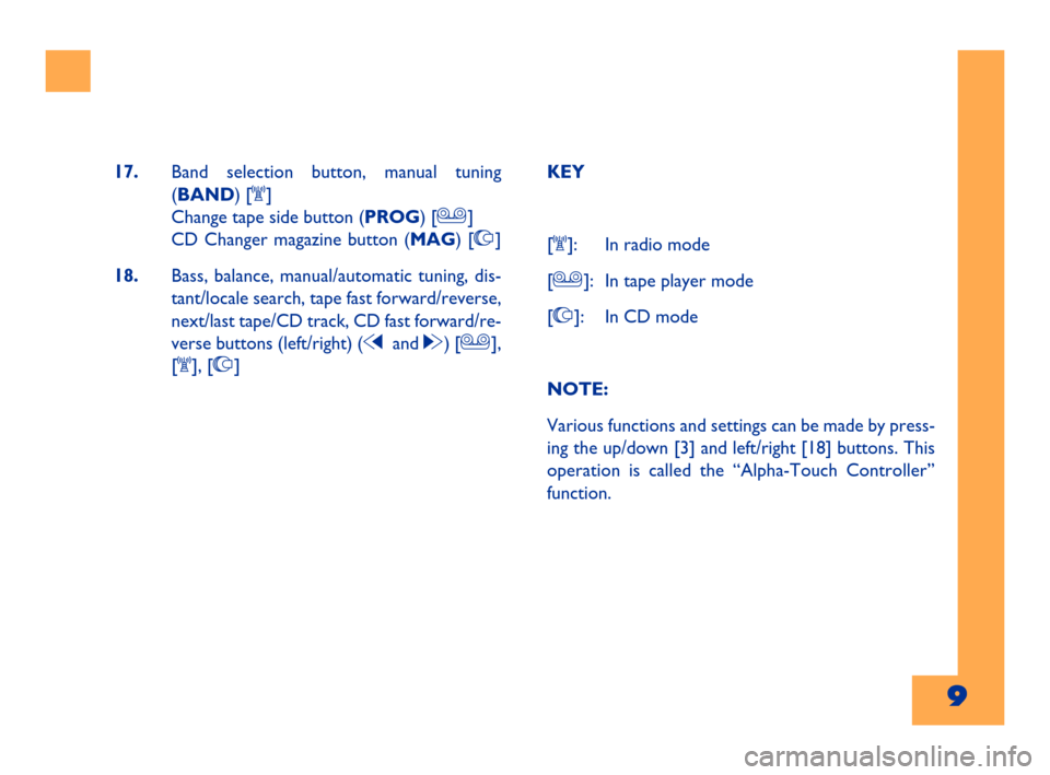 FIAT BARCHETTA 2001 1.G Radio Tape Player And External CD Manual 9Cyan   GialloMagenta Nero603.47.453
9
KEY
[K]: In radio mode
[J]: In tape player mode
[I]: In CD mode
NOTE:
Various functions and settings can be made by press-
ing the up/down [3] and left/right [18