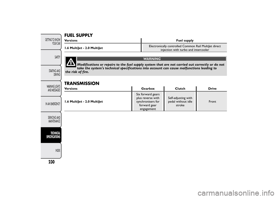 FIAT BRAVO 2014 2.G Owners Manual FUEL SUPPLYVersions Fuel supply
1.6 MultiJet - 2.0 MultiJetElectronically controlled Common Rail MultiJet direct
injection with turbo and intercooler
WARNING
Modifications or repairs to the fuel suppl