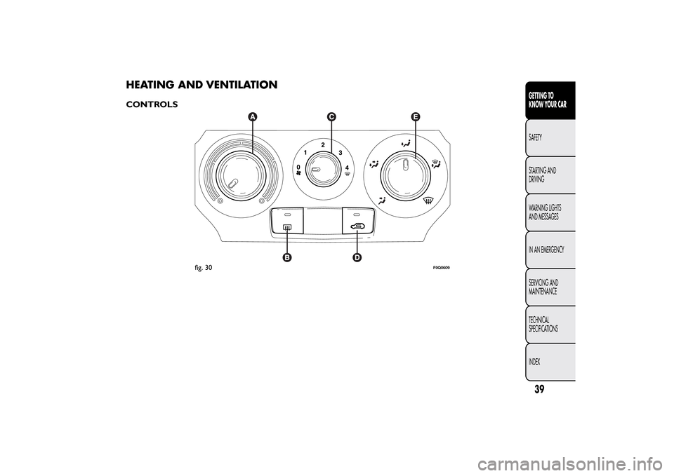 FIAT BRAVO 2014 2.G Service Manual HEATING AND VENTILATIONCONTROLS
fig. 30
F0Q0609
39GETTING TO
KNOW YOUR CARSAFETY
STARTING AND
DRIVING
WARNING LIGHTS
AND MESSAGES
IN AN EMERGENCY
SERVICING AND
MAINTENANCE
TECHNICAL
SPECIFICATIONS
IND