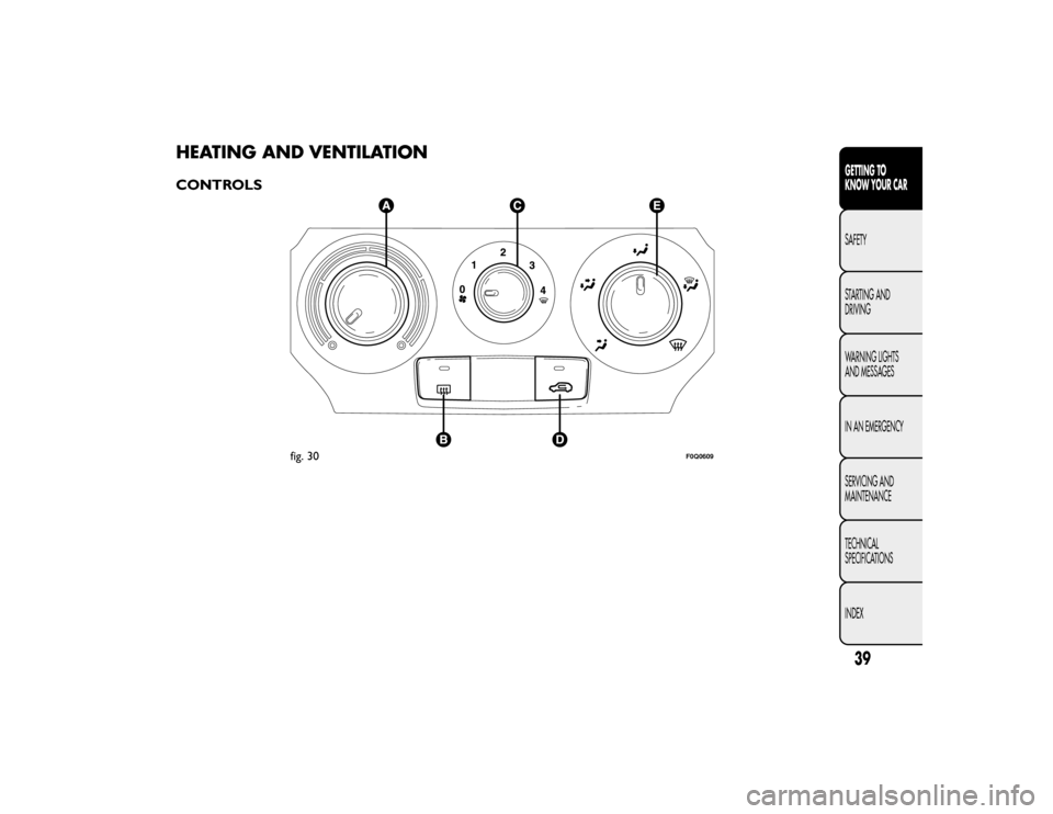 FIAT BRAVO 2015 2.G Service Manual HEATING AND VENTILATIONCONTROLS
fig. 30
F0Q0609
39GETTING TO
KNOW YOUR CAR
SAFETY
STARTING AND
DRIVING
WARNING LIGHTS
AND MESSAGES
IN AN EMERGENCY
SERVICING AND
MAINTENANCE
TECHNICAL
SPECIFICATIONS
IN
