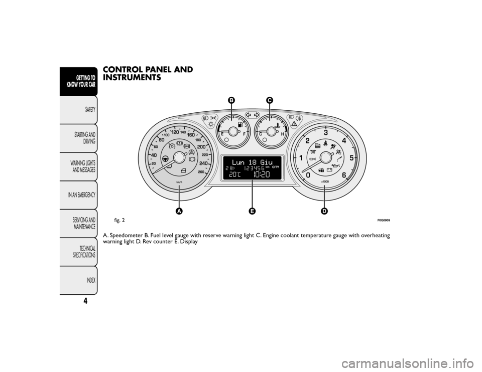 FIAT BRAVO 2015 2.G Owners Manual CONTROL PANEL AND
INSTRUMENTSA. Speedometer B. Fuel level gauge with reserve warning light C. Engine coolant temperature gauge with overheating
warning light D. Rev counter E. Display
fig. 2
F0Q0909
4