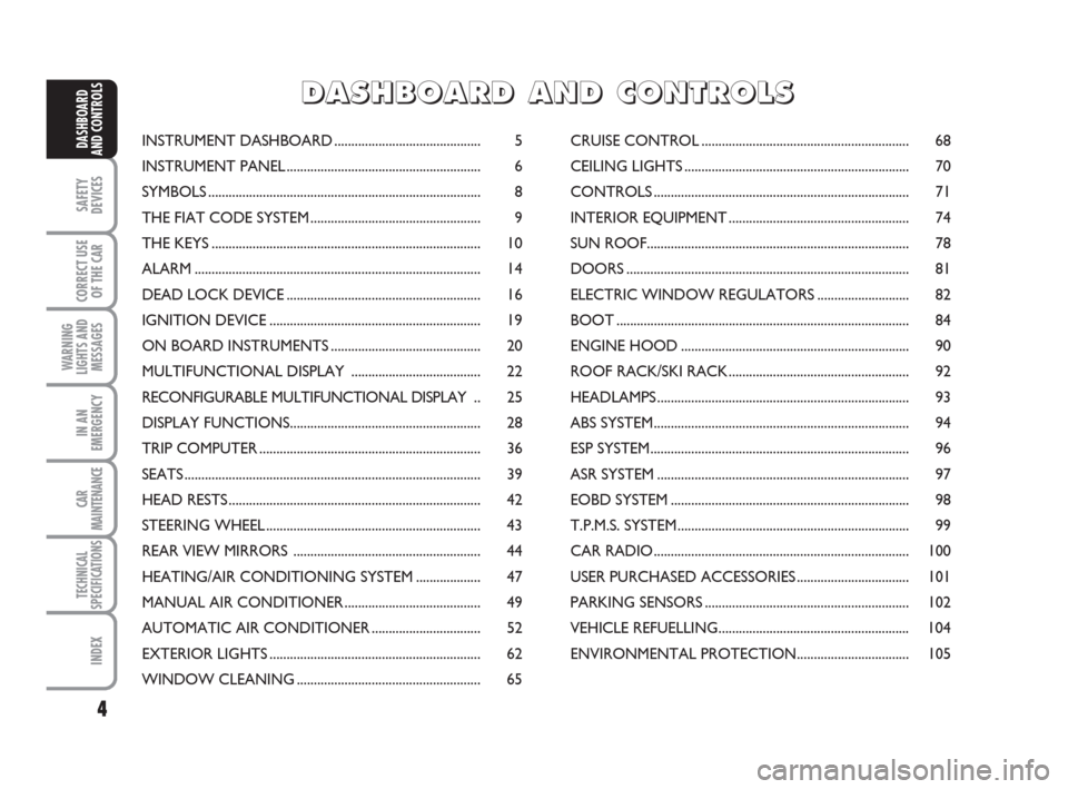 FIAT CROMA 2008 2.G Owners Manual 4
SAFETY
DEVICES
CORRECT USE
OF THE CAR
WARNING
LIGHTS AND
MESSAGES
IN AN
EMERGENCY
CAR
MAINTENANCE
TECHNICAL
SPECIFICATIONS
INDEX
DASHBOARD
AND CONTROLSINSTRUMENT DASHBOARD...........................