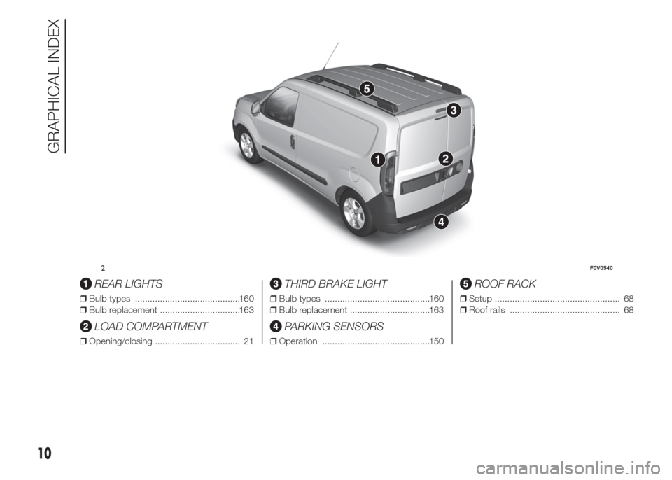 FIAT DOBLO PANORAMA 2015 2.G Owners Manual .
REAR LIGHTS
❒Bulb types ..........................................160
❒Bulb replacement ................................163
LOAD COMPARTMENT
❒Opening/closing ..................................