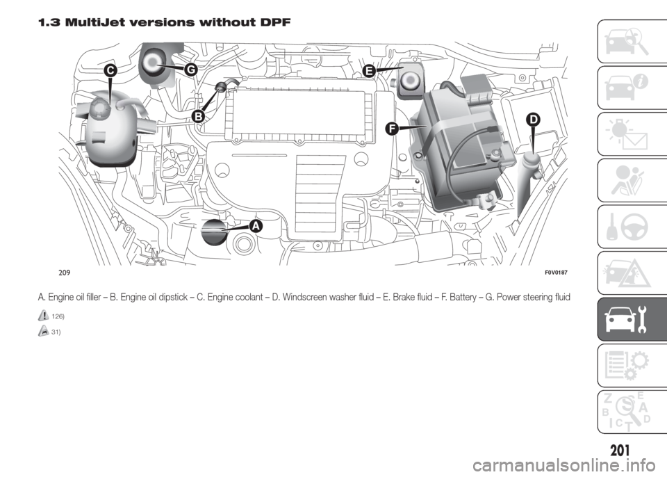 FIAT DOBLO PANORAMA 2015 2.G Owners Manual 1.3 MultiJet versions without DPF
A. Engine oil filler – B. Engine oil dipstick – C. Engine coolant – D. Windscreen washer fluid – E. Brake fluid – F. Battery – G. Power steering fluid
126