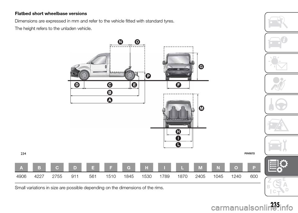 FIAT DOBLO PANORAMA 2016 2.G Owners Manual Flatbed short wheelbase versions
Dimensions are expressed in mm and refer to the vehicle fitted with standard tyres.
The height refers to the unladen vehicle.
ABCDE FGH I LMNOP
4906 4227 2755 911 561 