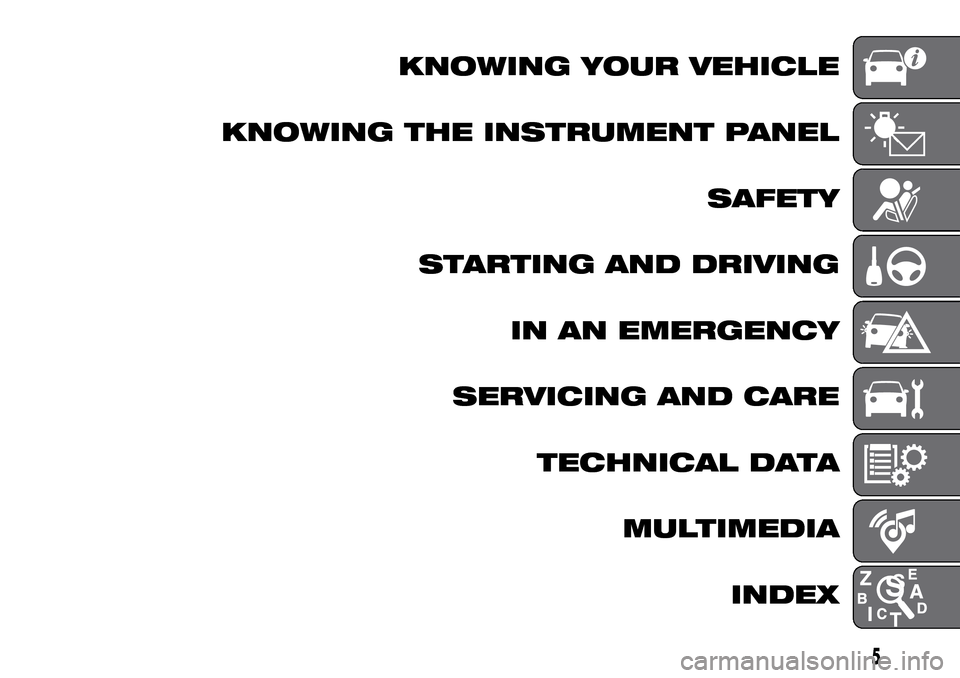 FIAT DUCATO 2016 3.G Owners Manual KNOWING YOUR VEHICLE
KNOWING THE INSTRUMENT PANEL
SAFETY
STARTING AND DRIVING
IN AN EMERGENCY
SERVICING AND CARE
TECHNICAL DATA
MULTIMEDIA
INDEX
5 