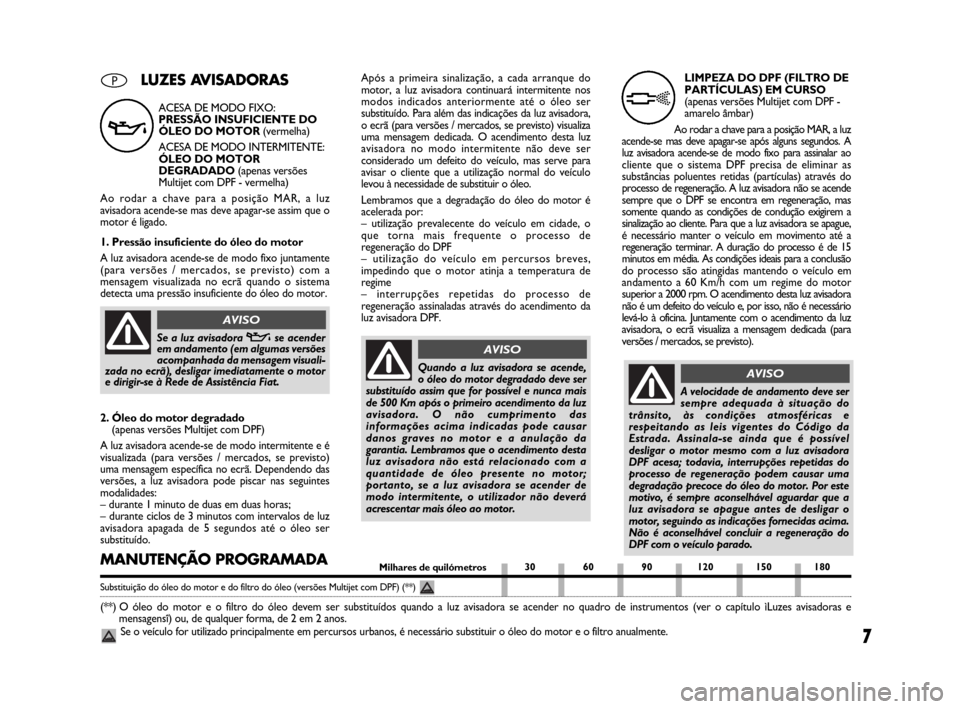 FIAT DUCATO 2009 3.G DPF Supplement Manual 7
PLUZES AVISADORAS
v
2. Óleo do motor degradado 
(apenas versões Multijet com DPF)
A luz avisadora acende-se de modo intermitente e é
visualizada (para versões / mercados, se previsto)
uma mensag