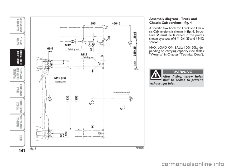 FIAT DUCATO 2008 3.G Owners Manual 142
WARNING
LIGHTS AND
MESSAGES
IN AN
EMERGENCY
VEHICLE
MAINTENANCE
TECHNICAL
SPECIFICATIONS
INDEX
DASHBOARD
AND CONTROLS
SAFETY
DEVICES
CORRECT USE 
OF THE VEHICLE
fig. 4F0N0250m
Assembly diagram - T