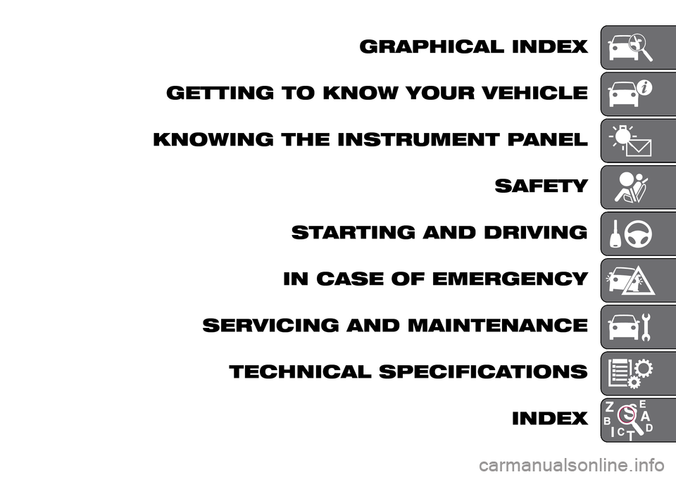 FIAT FULLBACK 2016 1.G Owners Manual GRAPHICAL INDEX
GETTING TO KNOW YOUR VEHICLE
KNOWING THE INSTRUMENT PANEL
SAFETY
STARTING AND DRIVING
IN CASE OF EMERGENCY
SERVICING AND MAINTENANCE
TECHNICAL SPECIFICATIONS
INDEX 