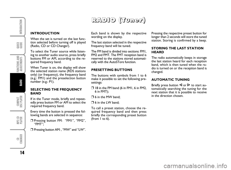 FIAT GRANDE PUNTO 2007 199 / 1.G Radio CD MP3 Manual QUICK
GUIDE
14
FUNCTIONS AND
ADJUSTMENTS
COMPACT
DISC PLAYER
MP3 CD
PLAYER
CD
CHANGER
INTRODUCTION
RADIO
Each band is shown by the respective
wording on the display.
The last station selected in the r
