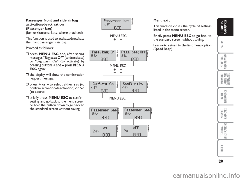 FIAT GRANDE PUNTO ACTUAL 2014 1.G Owners Manual 29
SAFETY
STARTING 
AND DRIVING
WARNING
LIGHTS AND
MESSAGES
IN AN
EMERGENCY
SERVICE 
AND CARE
TECHNICAL
SPECIFICATIONS
INDEX
CONTROLS 
AND DEVICES
Passenger front and side airbag 
activation/deactivat