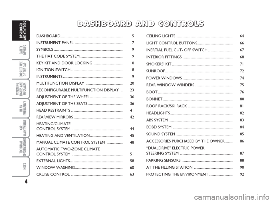 FIAT IDEA 2012 1.G Owners Manual 4
SAFETY
DEVICES
CORRECT USE
OF THE CAR
WARNING
LIGHTS AND
MESSAGES
IN AN
EMERGENCY
CAR
MAINTENANCE
TECHNICAL
SPECIFICATIONS
INDEX
DASHBOARD
AND CONTROLSDASHBOARD......................................