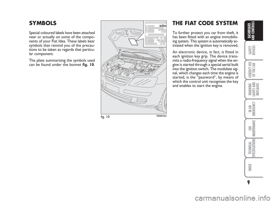 FIAT IDEA 2008 1.G Owners Manual 9
SAFETY
DEVICES
CORRECT USE
OF THE CAR
WARNING
LIGHTS AND
MESSAGES
IN AN
EMERGENCY
CAR
MAINTENANCE
TECHNICAL
SPECIFICATIONS
INDEX
DASHBOARD
AND CONTROLS
F0H0012mfig. 10
SYMBOLS
Special coloured label