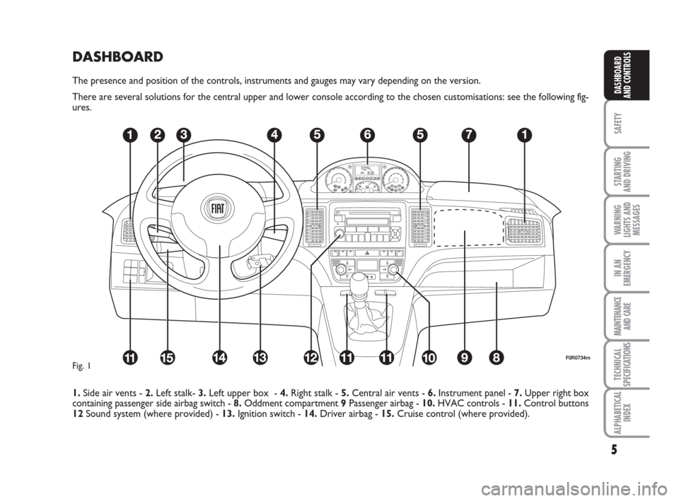 FIAT IDEA 2009 1.G Owners Manual DASHBOARD
The presence and position of the controls, instruments and gauges may vary depending on the version.
There are several solutions for the central upper and lower console according to the chos