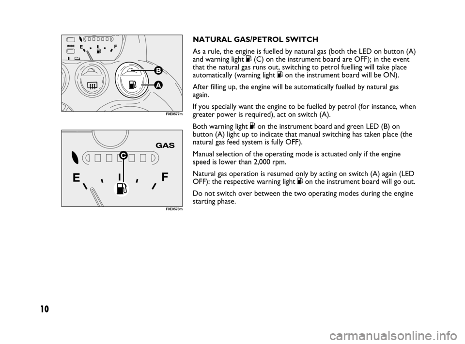 FIAT MULTIPLA 2007 1.G Natural Power Manual 10
NATURAL GAS/PETROL SWITCH
As a rule, the engine is fuelled by natural gas (both the LED on button (A)
and warning light K(C) on the instrument board are OFF); in the event
that the natural gas runs