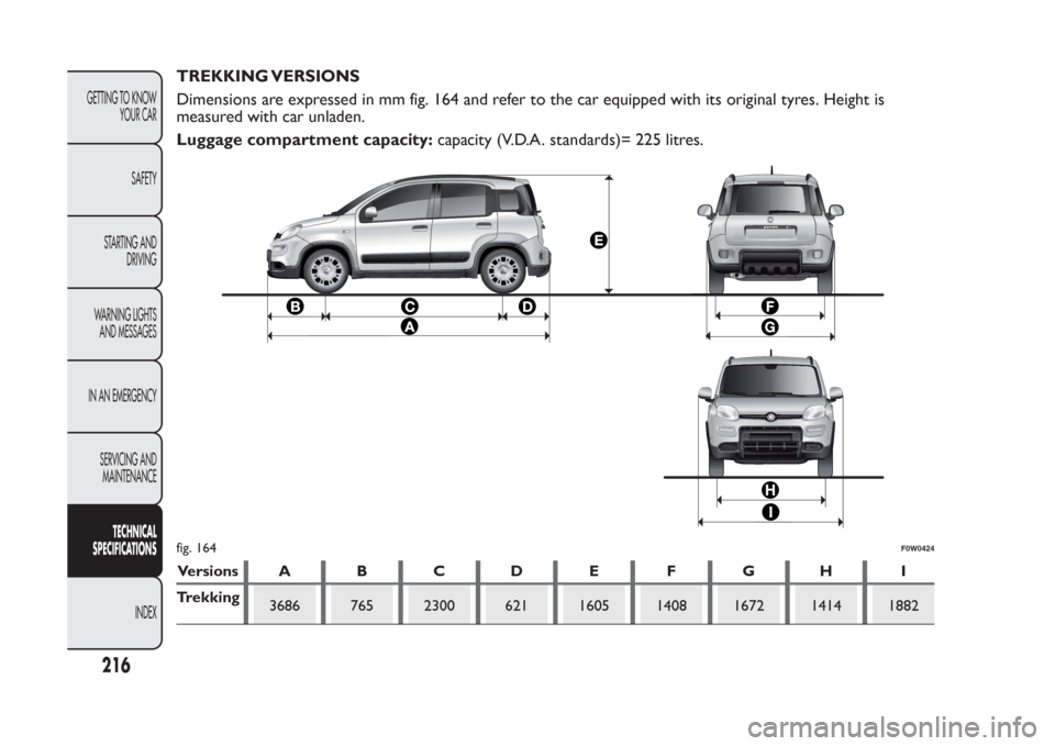 FIAT PANDA 2014 319 / 3.G Owners Manual TREKKING VERSIONS
Dimensions are expressed in mm fig. 164 and refer to the car equipped with its original tyres. Height is
measured with car unladen.
Luggage compartment capacity:capacity (V.D.A. stan