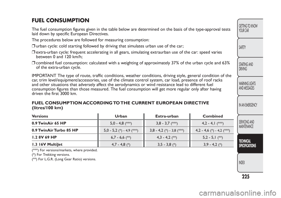 FIAT PANDA 2014 319 / 3.G Owners Manual FUEL CONSUMPTIONThe fuel consumption figures given in the table below are determined on the basis of the type-approval tests
laid down by specific European Directives.
The procedures below are followe