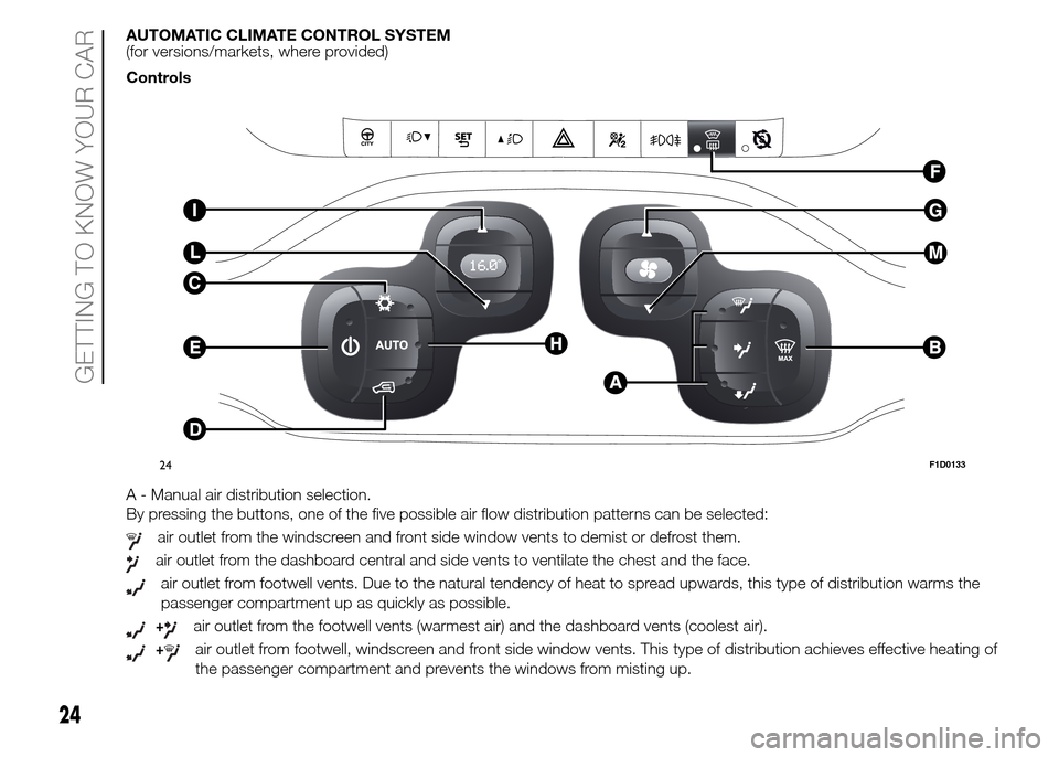 FIAT PANDA 2015 319 / 3.G Owners Manual AUTOMATIC CLIMATE CONTROL SYSTEM
(for versions/markets, where provided)
Controls
A - Manual air distribution selection.
By pressing the buttons, one of the five possible air flow distribution patterns
