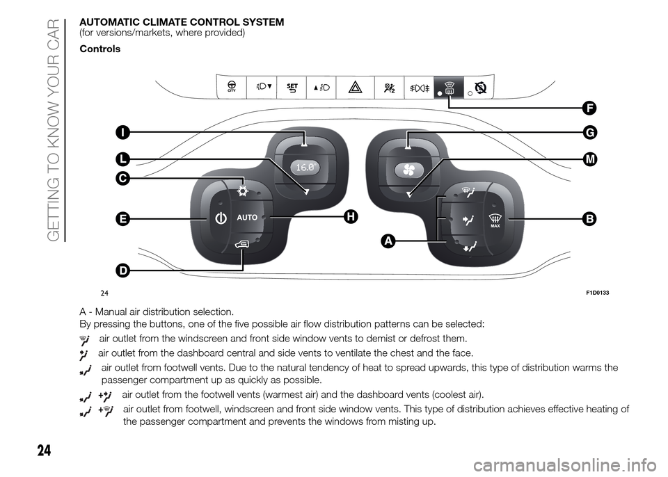 FIAT PANDA 2015 319 / 3.G Owners Manual AUTOMATIC CLIMATE CONTROL SYSTEM
(for versions/markets, where provided)
Controls
A - Manual air distribution selection.
By pressing the buttons, one of the five possible air flow distribution patterns FIAT PANDA 2015 319 / 3.G Owners Manual AUTOMATIC CLIMATE CONTROL SYSTEM
(for versions/markets, where provided)
Controls
A - Manual air distribution selection.
By pressing the buttons, one of the five possible air flow distribution patterns