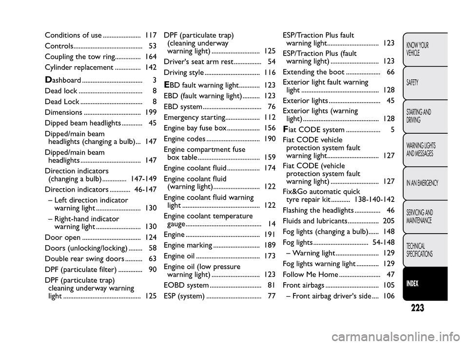 FIAT QUBO 2010 1.G Owners Manual Conditions of use ...................... 117
Controls........................................ 53
Coupling the tow ring............... 164
Cylinder replacement ............... 142
Dashboard ...........