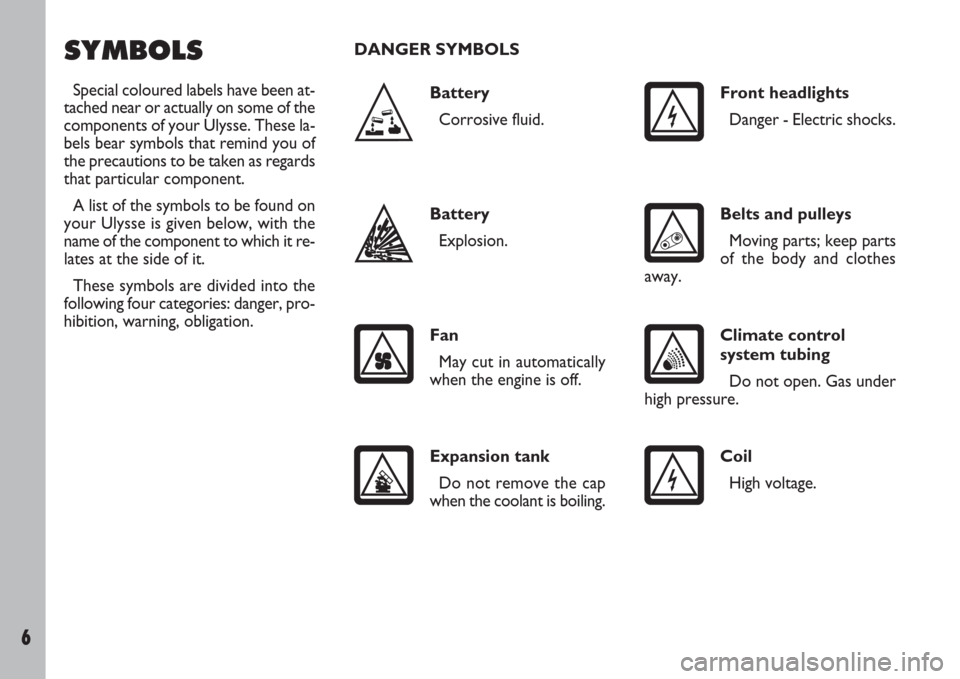 FIAT ULYSSE 2007 2.G Owners Manual 6
SYMBOLS
Special coloured labels have been at-
tached near or actually on some of the
components of your Ulysse. These la-
bels bear symbols that remind you of
the precautions to be taken as regards
