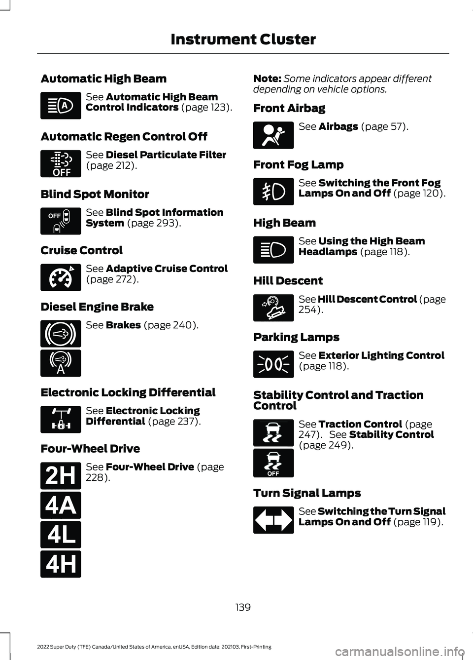 FORD F-550 2022  Owners Manual Automatic High Beam
See Automatic High Beam
Control Indicators (page 123).
Automatic Regen Control Off See 
Diesel Particulate Filter
(page 212).
Blind Spot Monitor See 
Blind Spot Information
System 