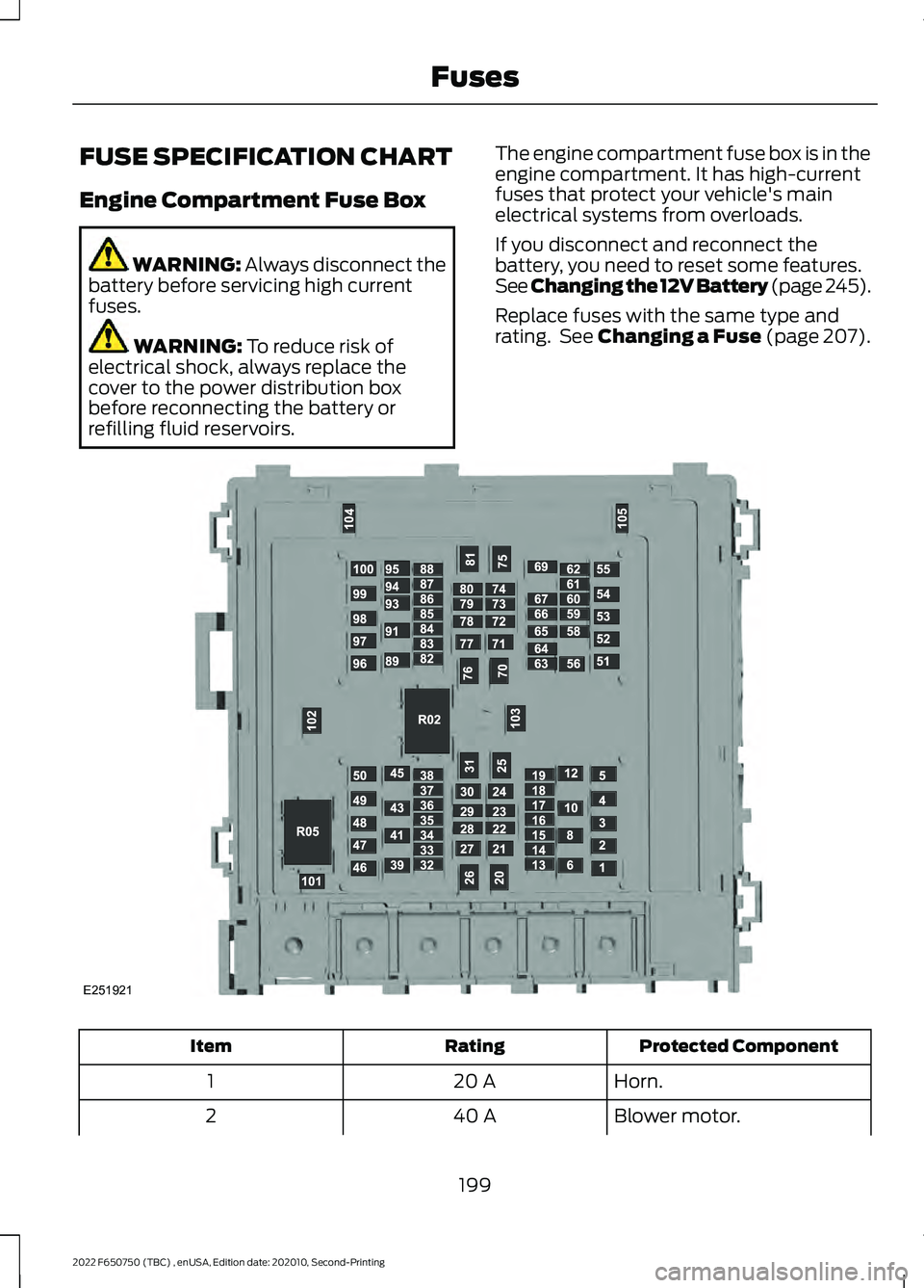 FORD F-650/750 2022  Owners Manual FUSE SPECIFICATION CHART
Engine Compartment Fuse Box
WARNING: Always disconnect the
battery before servicing high current
fuses. WARNING: 
To reduce risk of
electrical shock, always replace the
cover 
