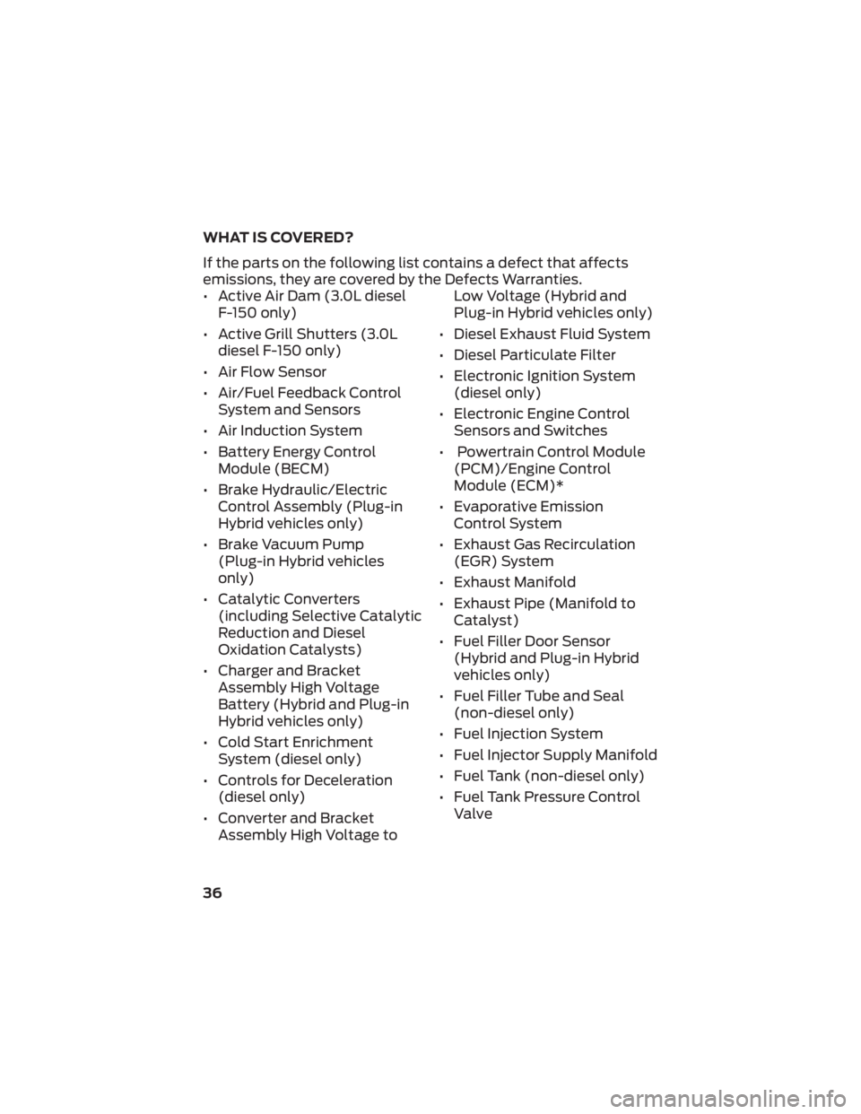 FORD RANGER 2022  Warranty Guide WHAT IS COVERED?
If the parts on the following list contains a defect that affects
emissions, they are covered by the Defects Warranties.
• Active Air Dam (3.0L dieselF-150 only)
• Active Grill Sh