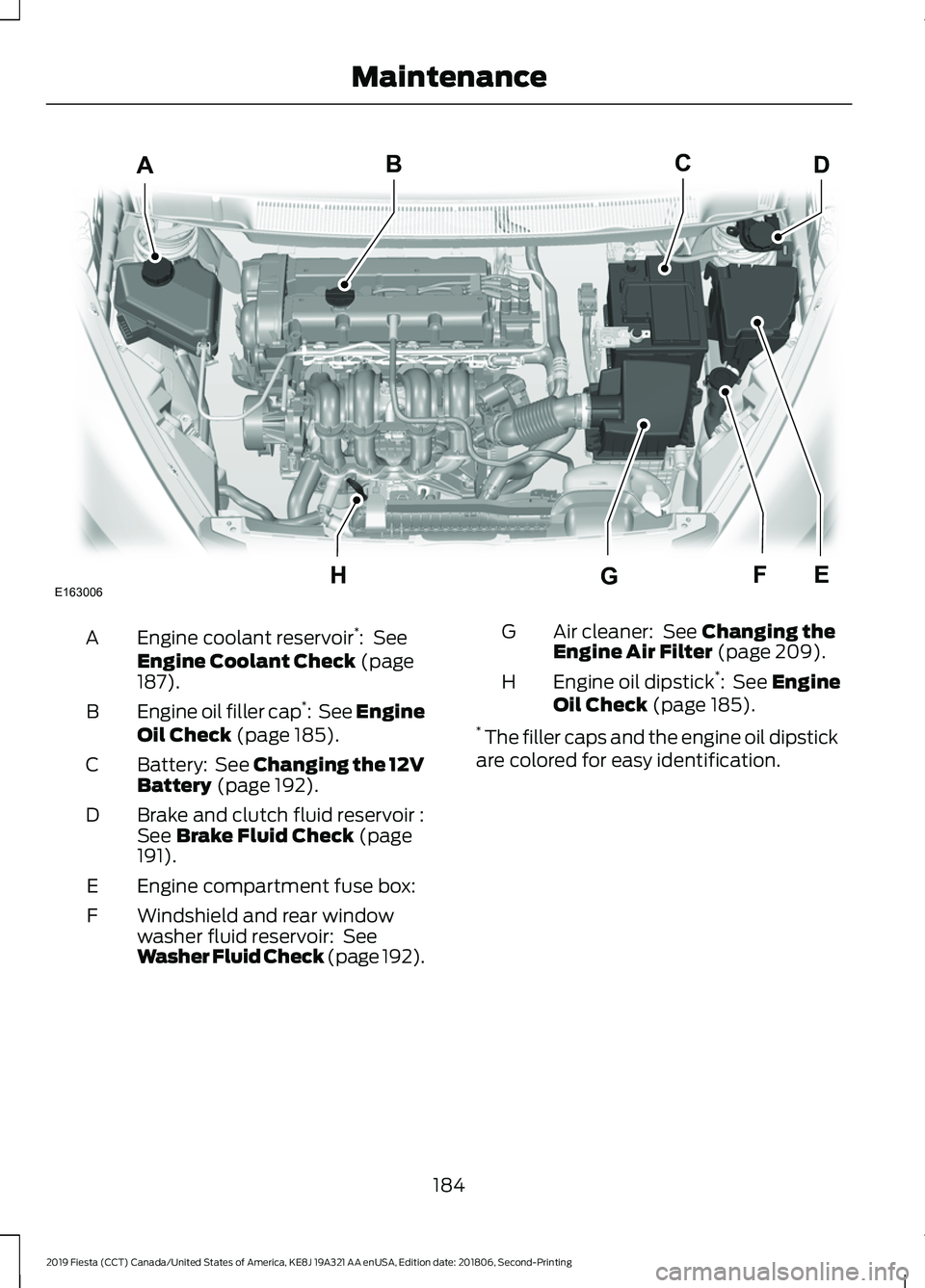 FORD FIESTA 2019  Owners Manual Engine coolant reservoir
*
:  See
Engine Coolant Check (page
187).
A
Engine oil filler cap *
:  See Engine
Oil Check
 (page 185).
B
Battery:  See Changing the 12V
Battery
 (page 192).
C
Brake and clut