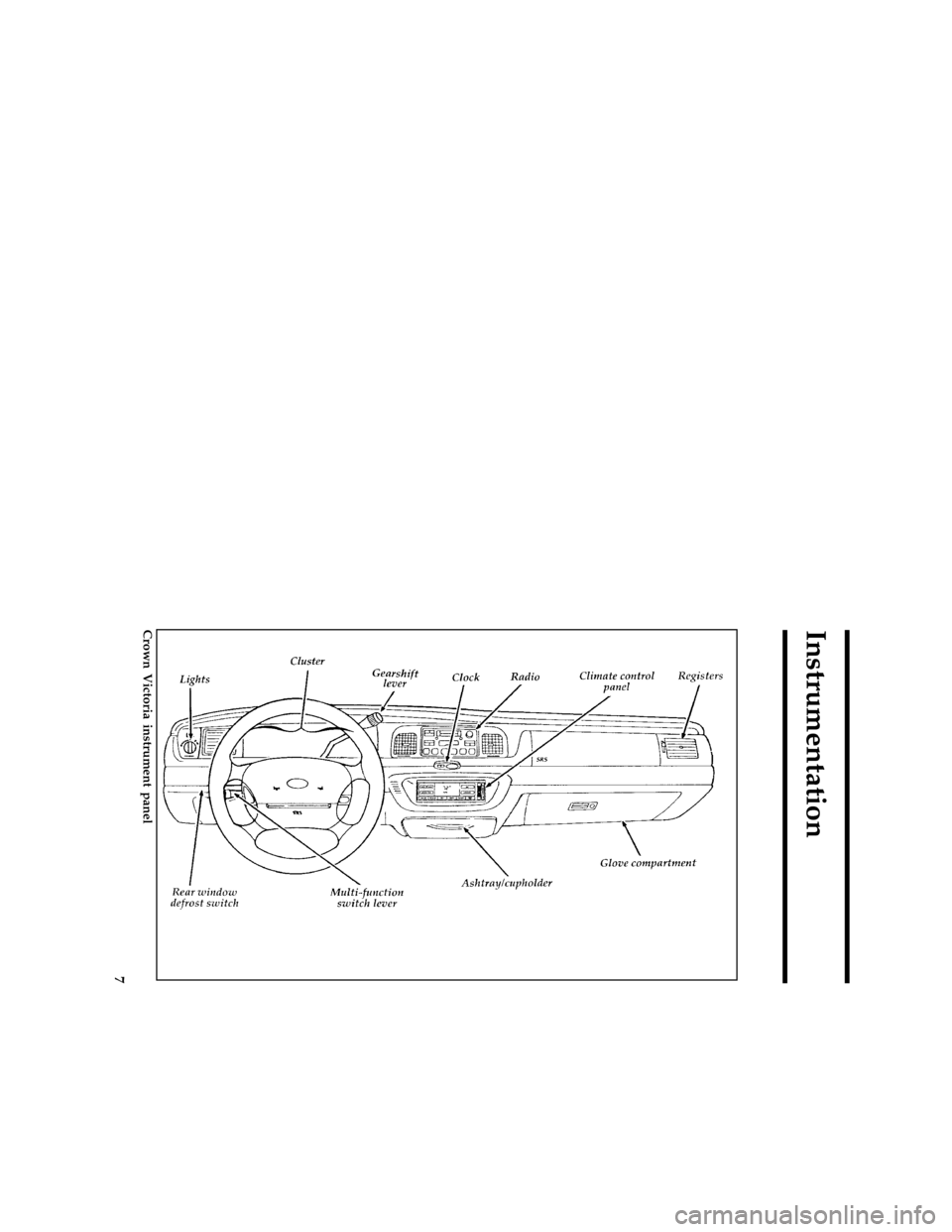 FORD CROWN VICTORIA 1997 1.G Owners Manual 7
Instrumentation
[IS00500( V)12/95]
full page art:0010667-G
Crown Victoria instrument panel
File:03rcisv.ex
Update:Tue Jun 11 15:19:37 1996 