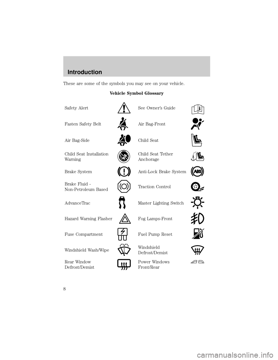 FORD CROWN VICTORIA 2002 2.G Owners Manual These are some of the symbols you may see on your vehicle.
Vehicle Symbol Glossary
Safety Alert
See Owners Guide
Fasten Safety BeltAir Bag-Front
Air Bag-SideChild Seat
Child Seat Installation
Warning