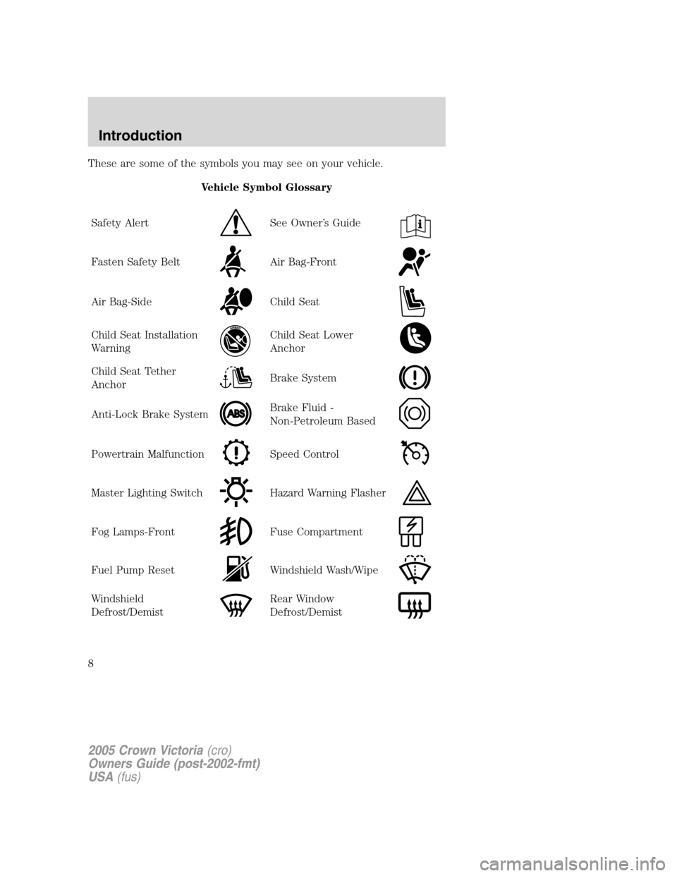 FORD CROWN VICTORIA 2005 2.G Owners Manual These are some of the symbols you may see on your vehicle.
Vehicle Symbol Glossary
Safety Alert
See Owner’s Guide
Fasten Safety BeltAir Bag-Front
Air Bag-SideChild Seat
Child Seat Installation
Warni