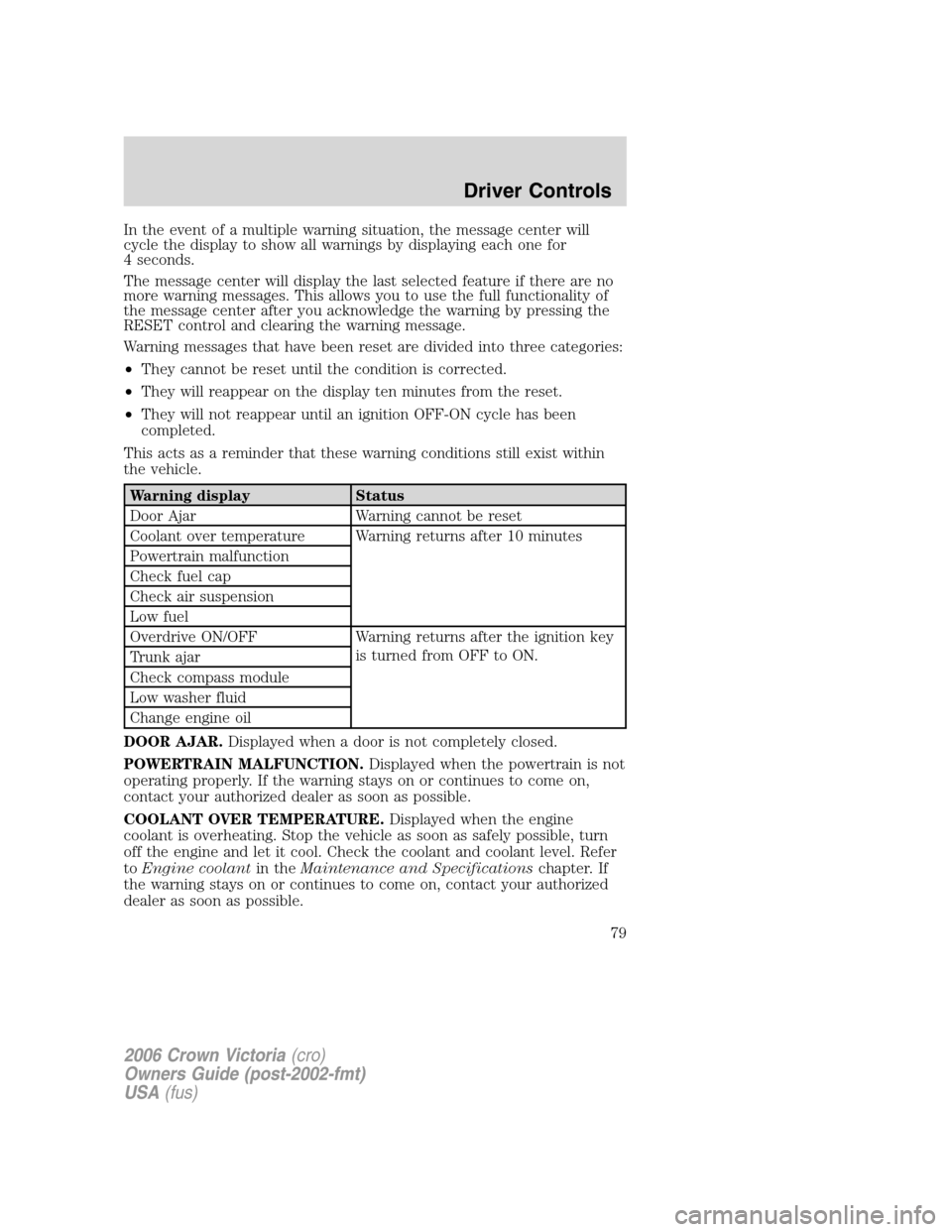 FORD CROWN VICTORIA 2006 2.G Owners Manual In the event of a multiple warning situation, the message center will
cycle the display to show all warnings by displaying each one for
4 seconds.
The message center will display the last selected fea