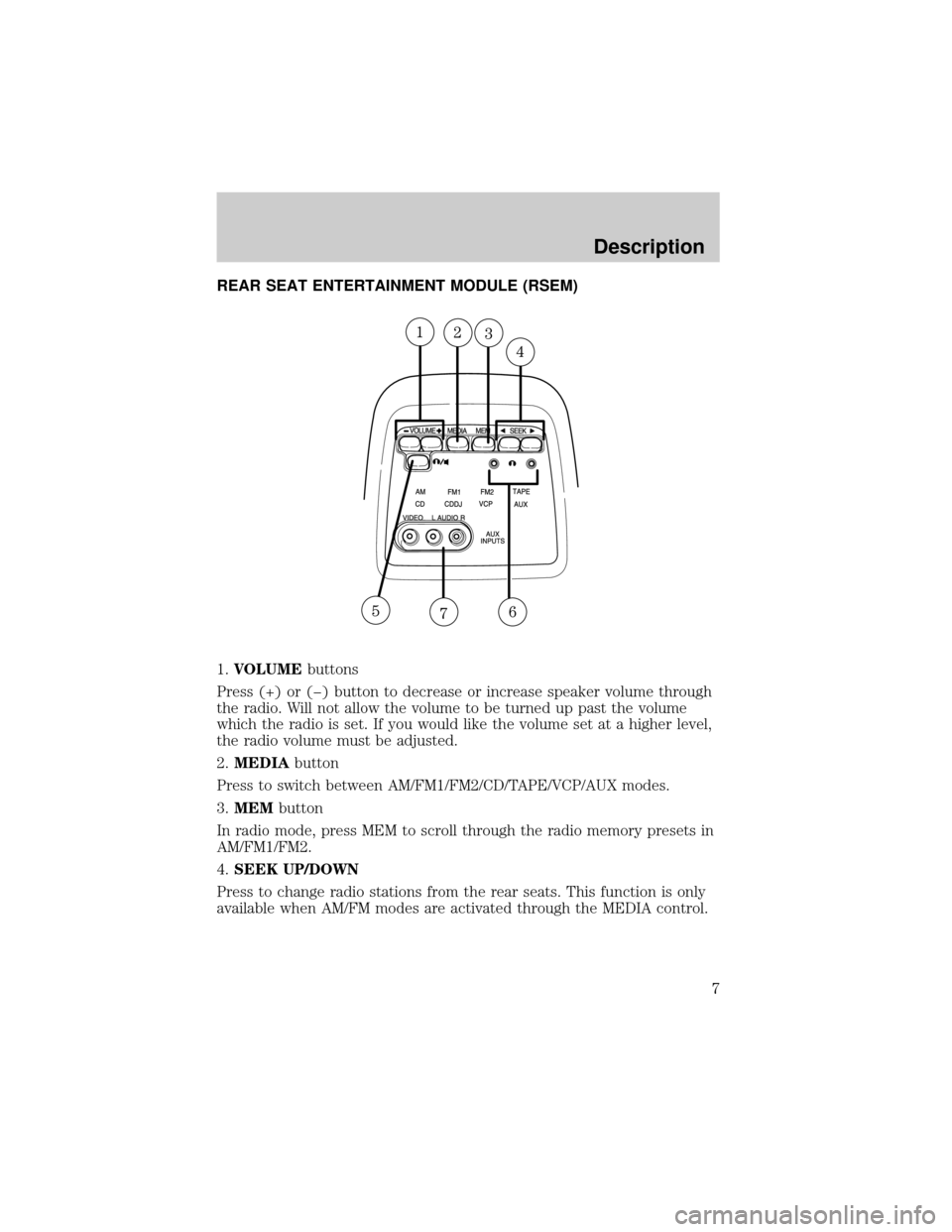 FORD EXCURSION 2001 1.G Rear Seat Entertainment System Manual REAR SEAT ENTERTAINMENT MODULE (RSEM)
1.VOLUMEbuttons
Press (+) or (þ) button to decrease or increase speaker volume through
the radio. Will not allow the volume to be turned up past the volume
which